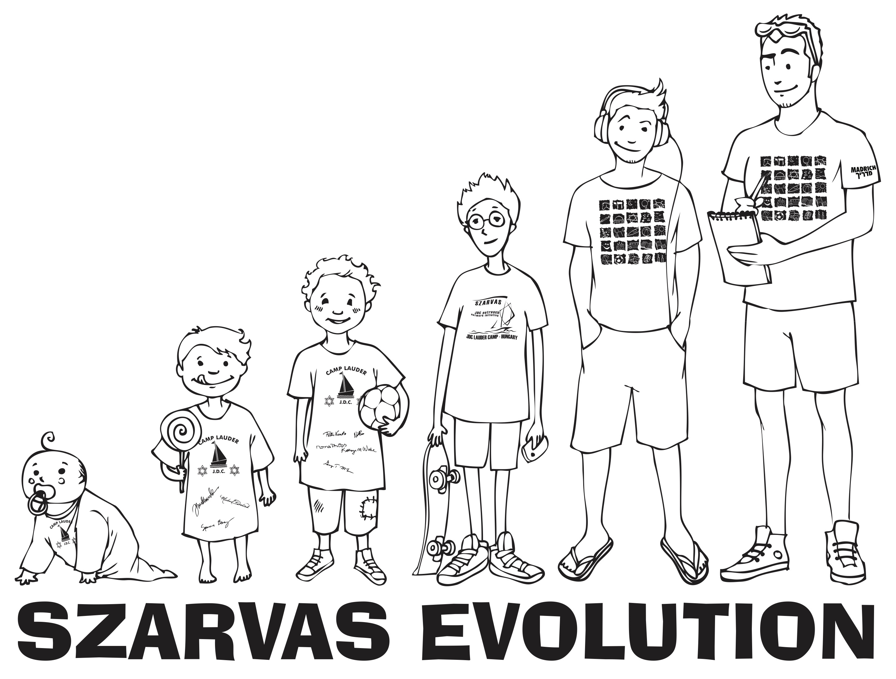 Szarvas polo evolution